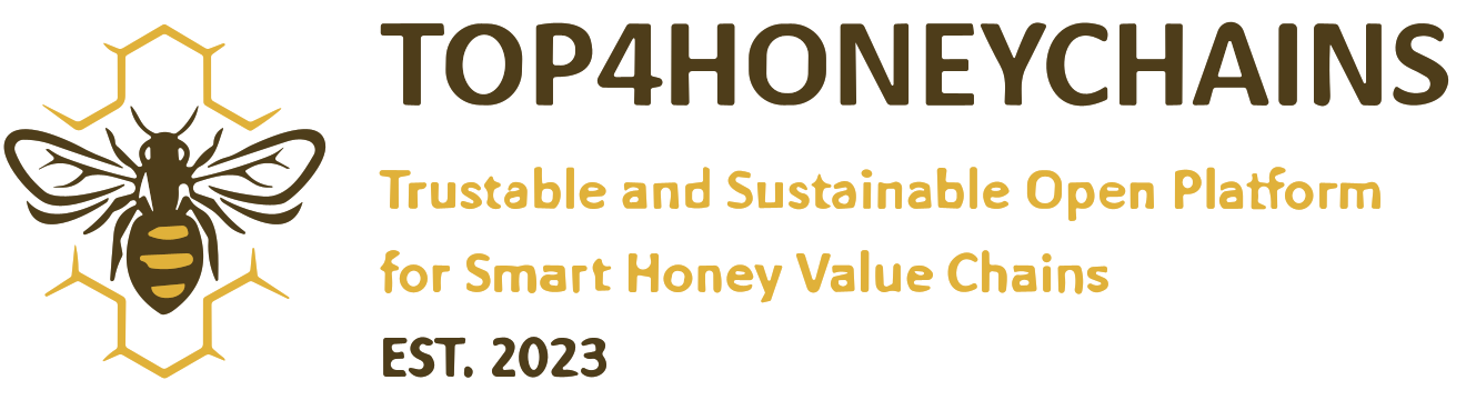 TOP4HoneyChains Logo